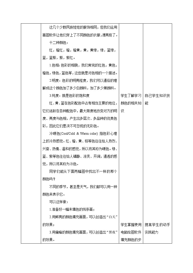 【核心素养】岭南版美术六年级上册第14课《变色的游戏》课件+教学设计02