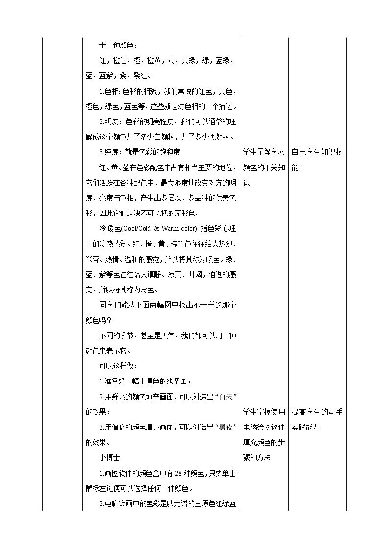 【核心素养】岭南版美术六年级上册第14课《变色的游戏》课件+教学设计02