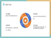 【新课标核心素养】岭南版美术四年级上册第11课《美丽的荷塘》课件+教学设计