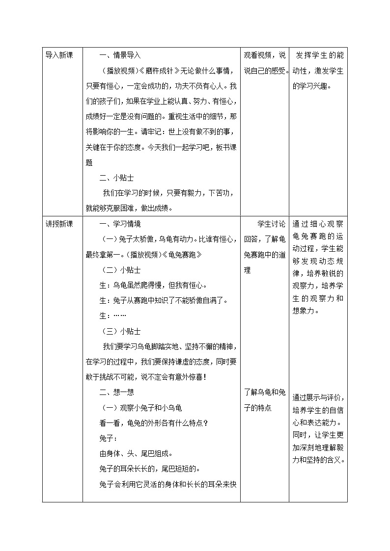 【核心素养】教学设计第2页