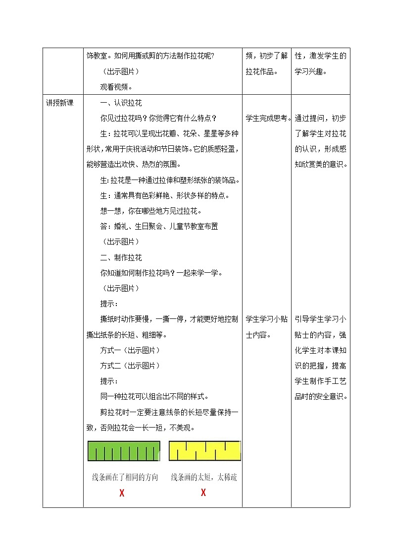 【新教材新课标】浙美版美术一年级上第11课漂亮的拉花 课件+核心素养教案+视频202