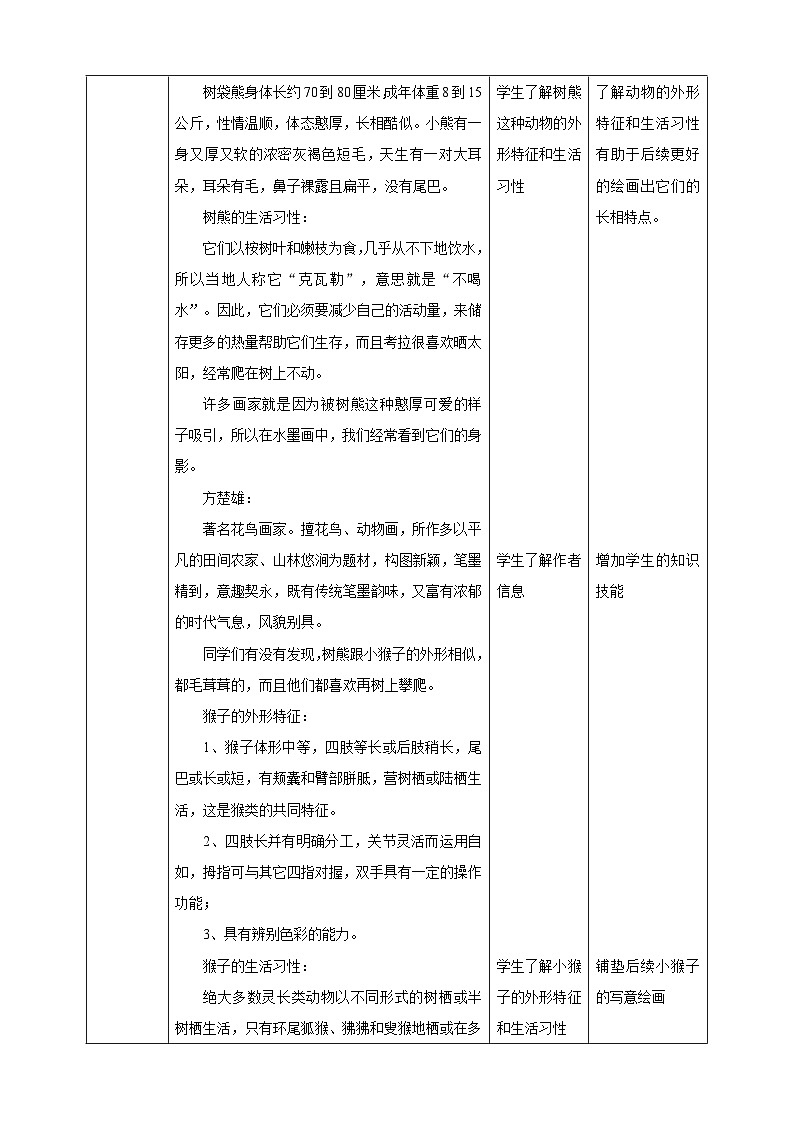 【核心素养】岭南版美术六年级上册第11课《写意动物（二）》课件+教学设计02