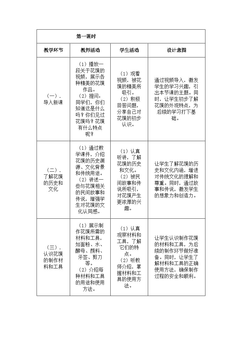 《巧手捏花馍》核心素养教学设计第3页