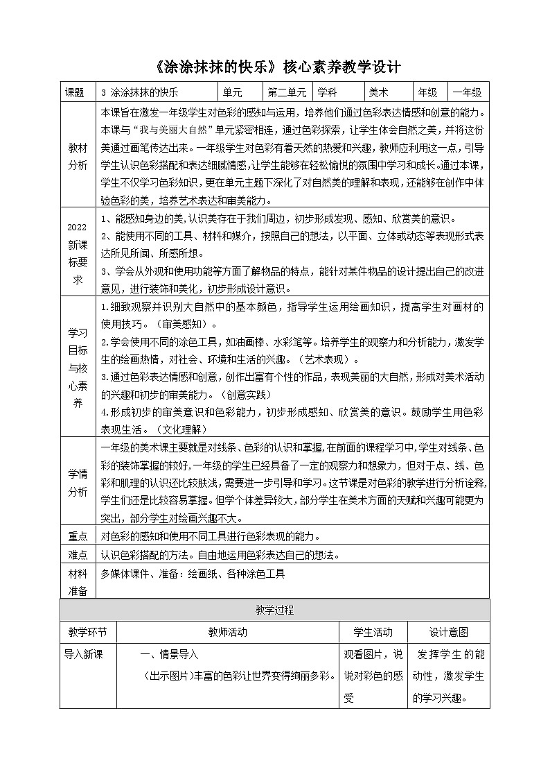 《涂涂抹抹的快乐》核心素养教学设计第1页