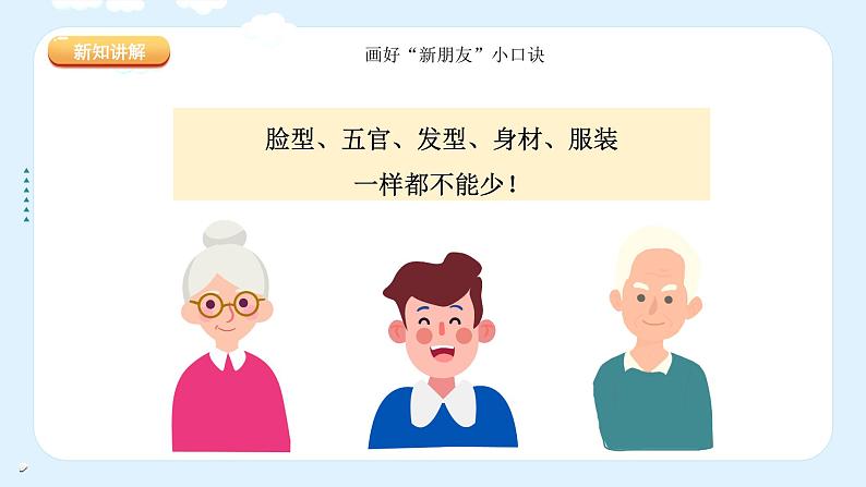 人教版（2024）小学美术 第一单元  第2课  《我的新朋友》名校课件第3页