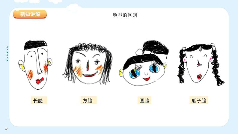 人教版（2024）小学美术 第一单元  第2课  《我的新朋友》名校课件第4页