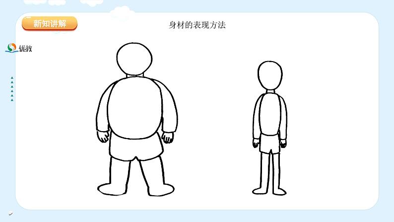 人教版（2024）小学美术 第一单元  第2课  《我的新朋友》名校课件第7页