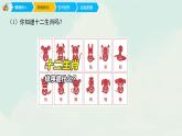 人教版（2024）美術(shù)第一單元  第2課  《生肖大家庭》優(yōu)質(zhì)課件