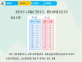 人教版（2024）美術(shù)第一單元 第1課   《我的名字》優(yōu)質(zhì)課件
