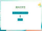 人教版（2024）美術(shù)第四單元 第4課  《星辰大?！肪氛n件