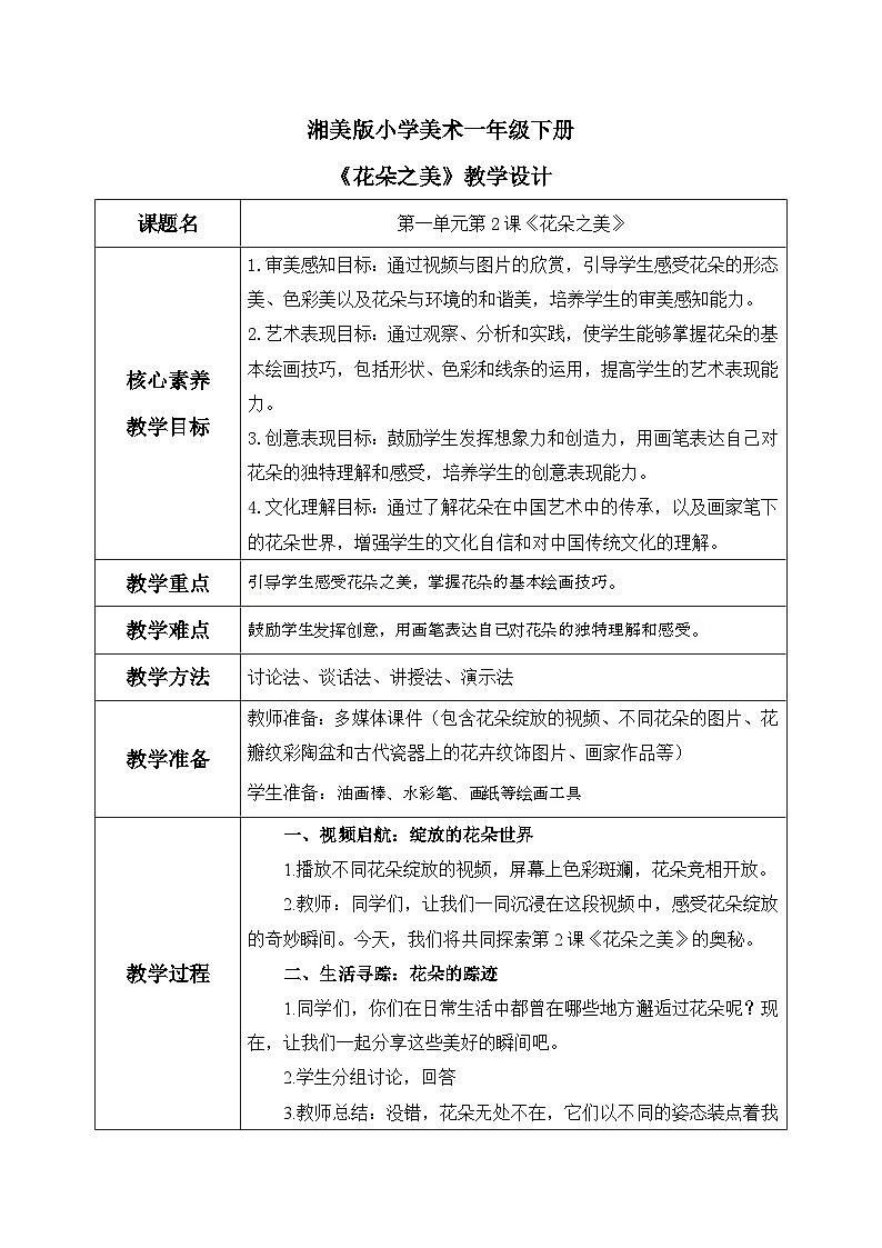 【核心素养目标】湘美版小学美术一年级下册第2课《花朵之美》教学设计（表格式）第1页