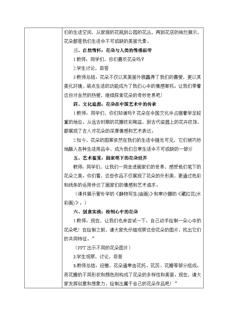 【核心素养目标】湘美版小学美术一年级下册第2课《花朵之美》教学设计（表格式）第2页