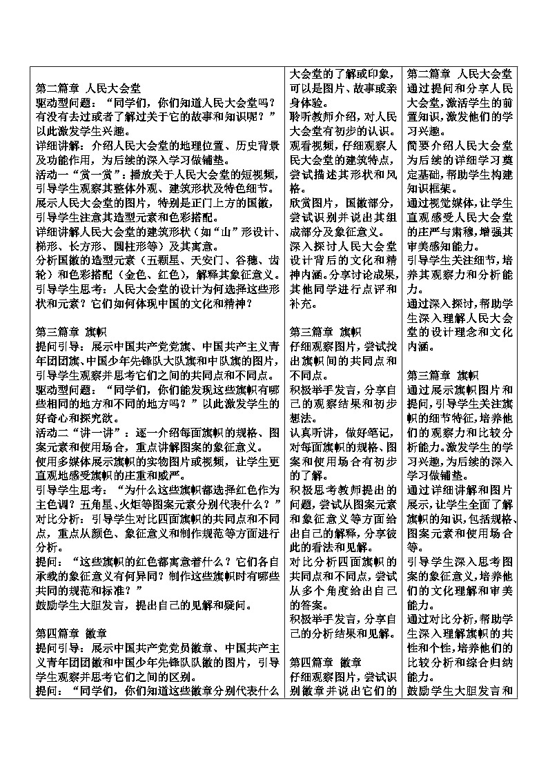 铭记中国符号（教学设计）-2024-2025学年岭美版（2024）美术一年级上册第2页