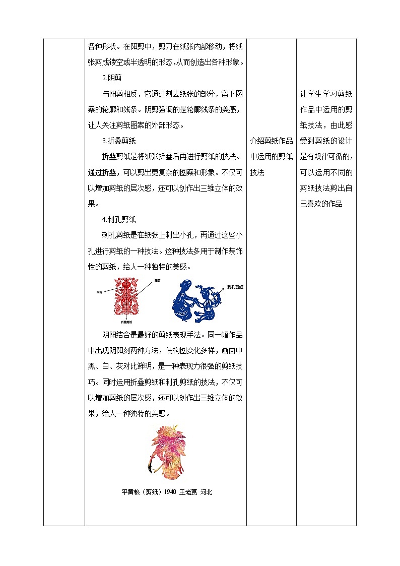剪纸人物第2页
