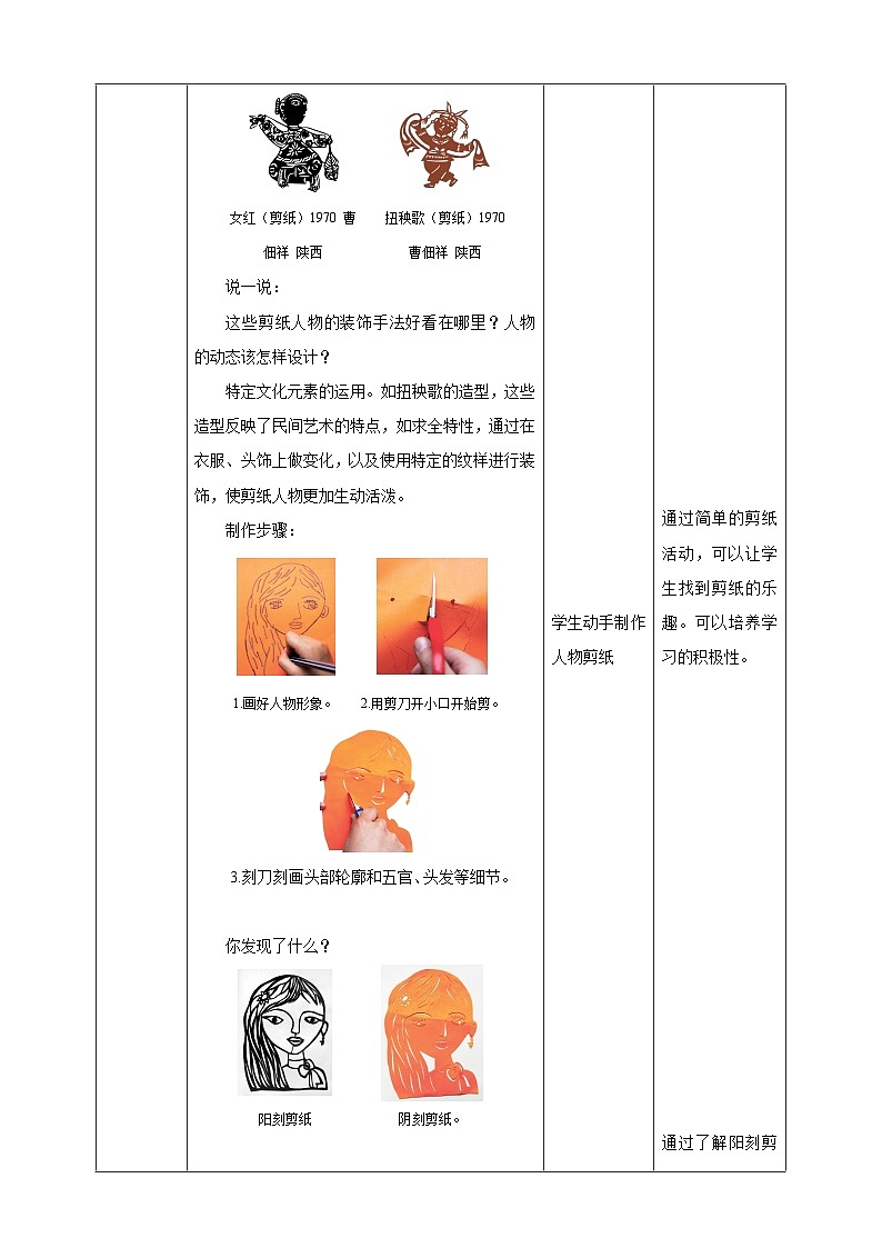 剪纸人物第3页