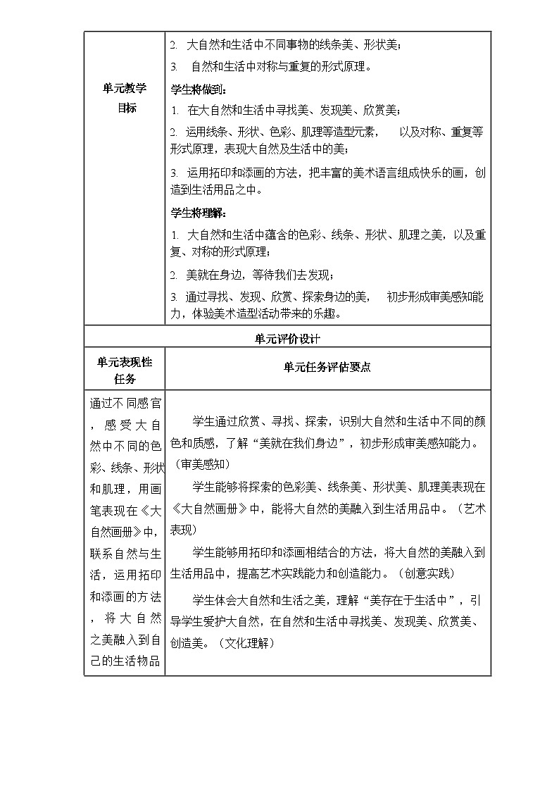 第一单元 七彩生活 教案第2页