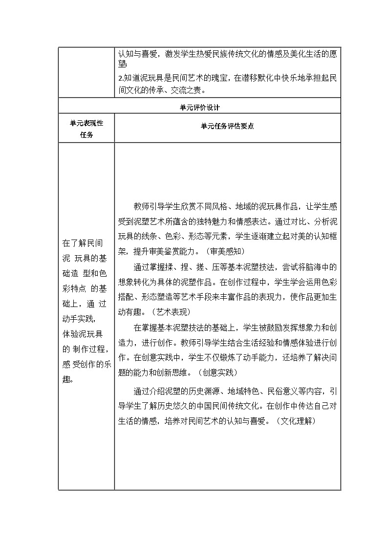 第四单元 泥玩具 教案第2页