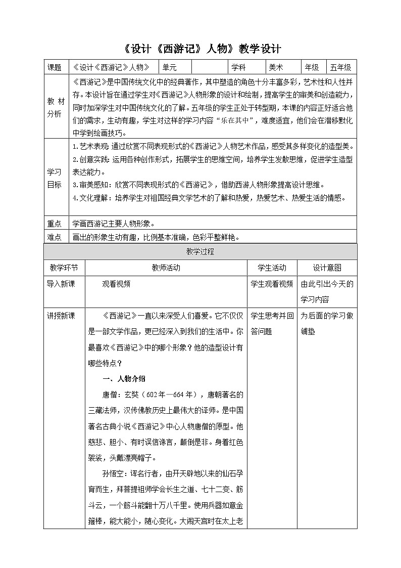 设计《西游记》人物第1页