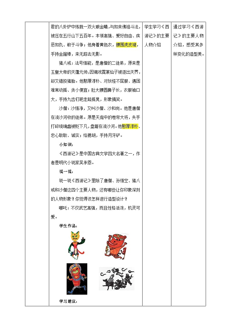 设计《西游记》人物第2页