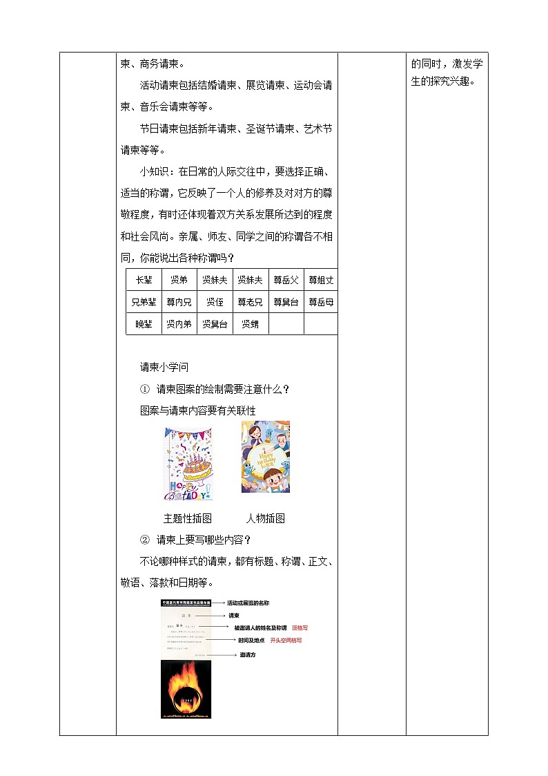 请柬的设计 教学设计第2页