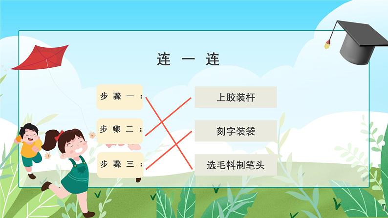 新教材苏少版美术一年级上册第六单元学习小帮手第二课探秘好朋友课件第7页