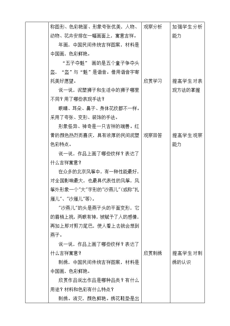 《多彩的民间美术》精品教案2第2页