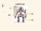 人美版（2024）美術(shù)三上第2課《機器人》精品課件2