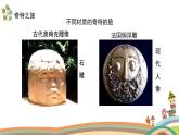 人美版（2024）美術(shù)三上第16課《一張奇特的臉》精品課件