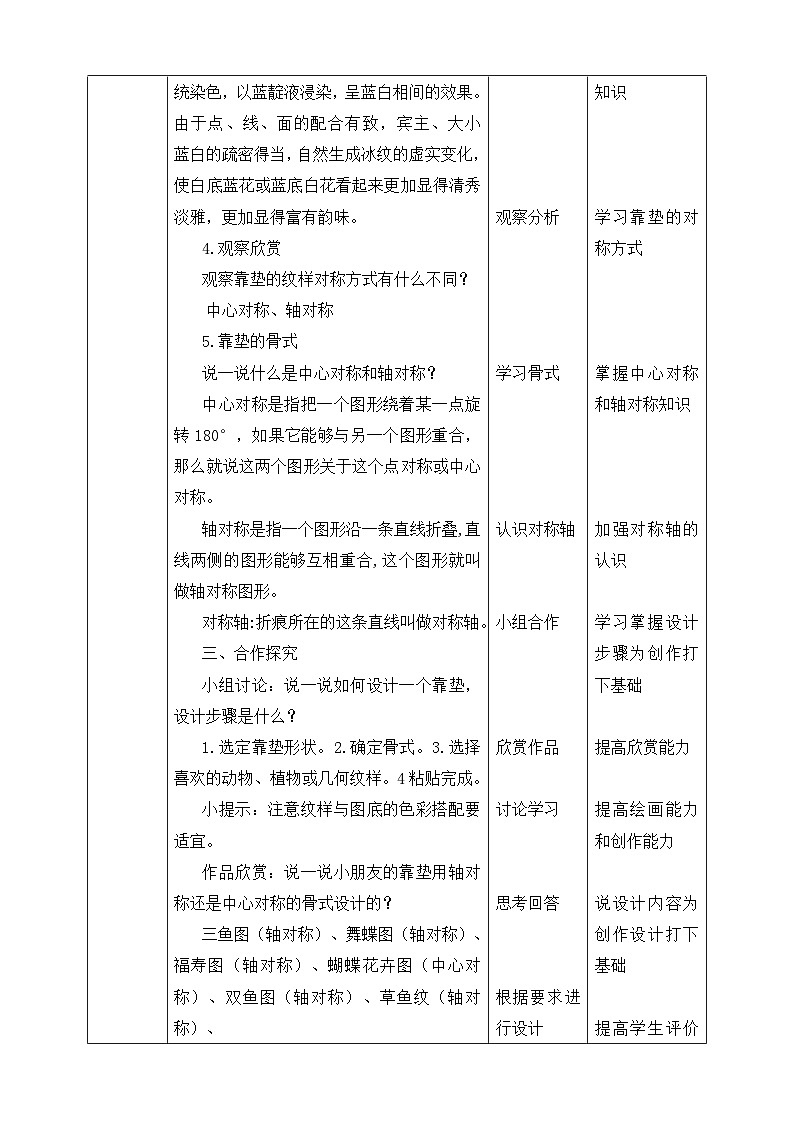 《多姿多彩的靠垫》精品教案2第2页