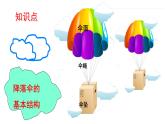 人美版（2024）美術(shù)四上第13課《降落傘》名師課件