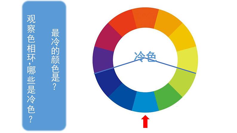 人美版（2024）美术四上第3课《生活中的冷色》精品课件2第7页