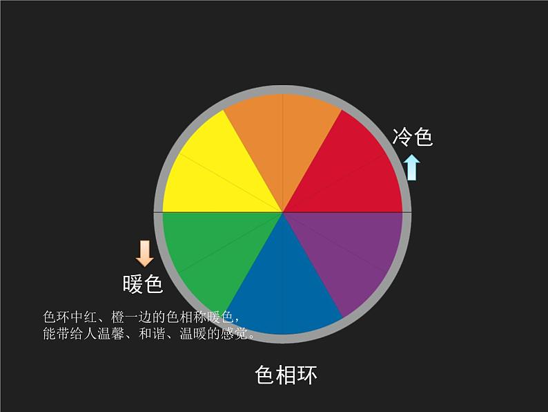 人美版（2024）美术四上第2课《生活中的暖色》教学课件 2第7页