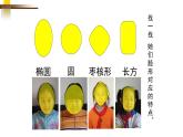 人美版（2024）美術(shù)五上第2課《畫人像》精品課件