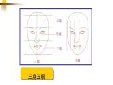人美版（2024）美術(shù)五上第2課《畫人像》精品課件