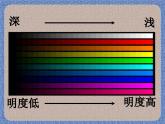 人美版（2024）美術(shù)五上第11課《色彩的明度》參考課件