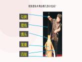 人美版（2024）美術五上第8課《提線紙偶》名師課件