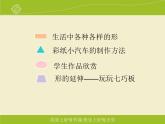 人美版（2024）美術(shù)一上第4課《各種各樣的形》教學(xué)課件