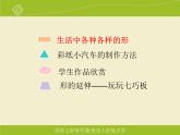 人美版（2024）美術(shù)一上第4課《各種各樣的形》教學(xué)課件
