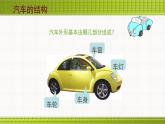 人美版（2024）美術(shù)一上第5課《畫汽車》名師課件