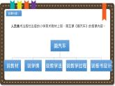 人美版（2024）美術(shù)一上第5課《畫汽車》說課課件