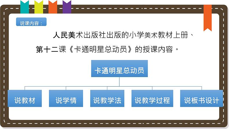 人美版（2024）美术一上第12课《卡通明星总动员》说课课件第3页