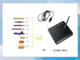8《換一種工具》（2024-2025）蘇少版美術(shù)三年級(jí)下冊(cè)PPT課件