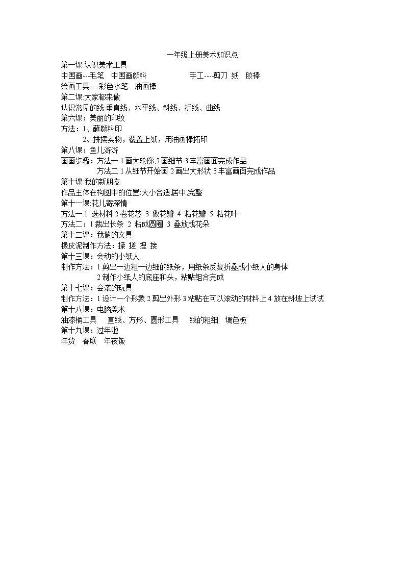人教版小学一年级上册美术知识点第1页