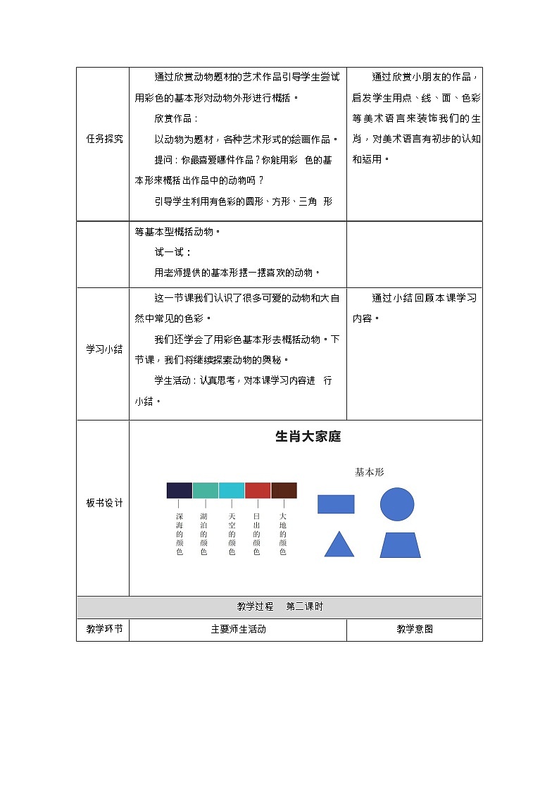 新教材人教版美术一年级上册第一单元第二课 生肖大家庭教案第2页