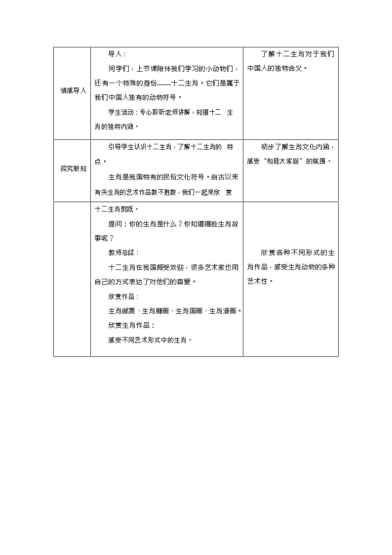 新教材人教版美术一年级上册第一单元第二课 生肖大家庭教案第3页