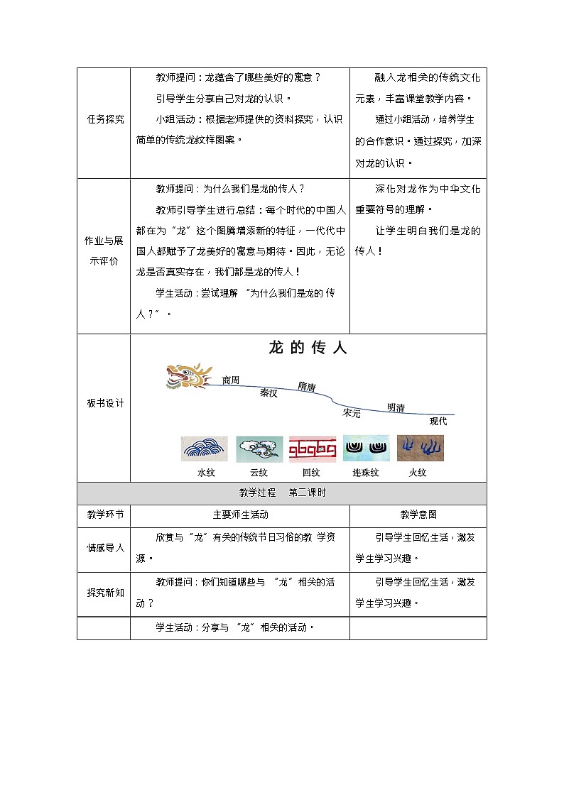 新教材人教版美术一年级上册第一单元第三课龙的故事教案第2页