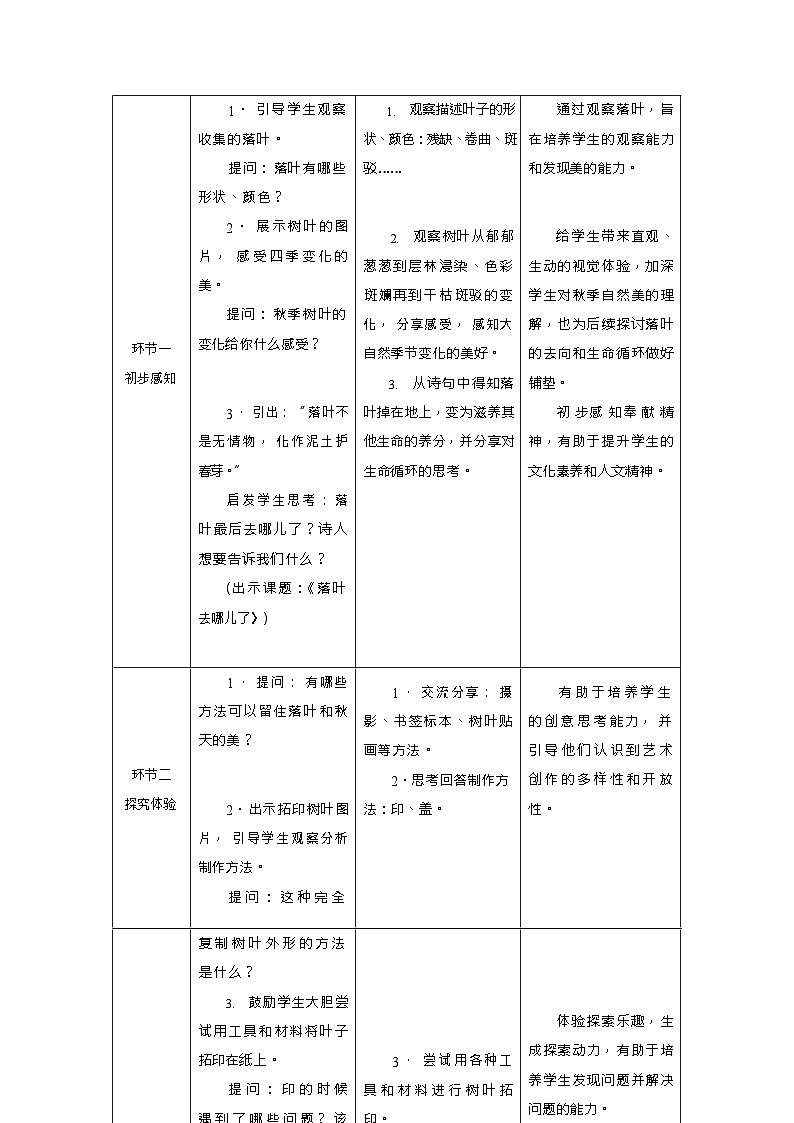 新教材人教版美术一年级上册第二单元第一课落叶去哪儿了教案第2页