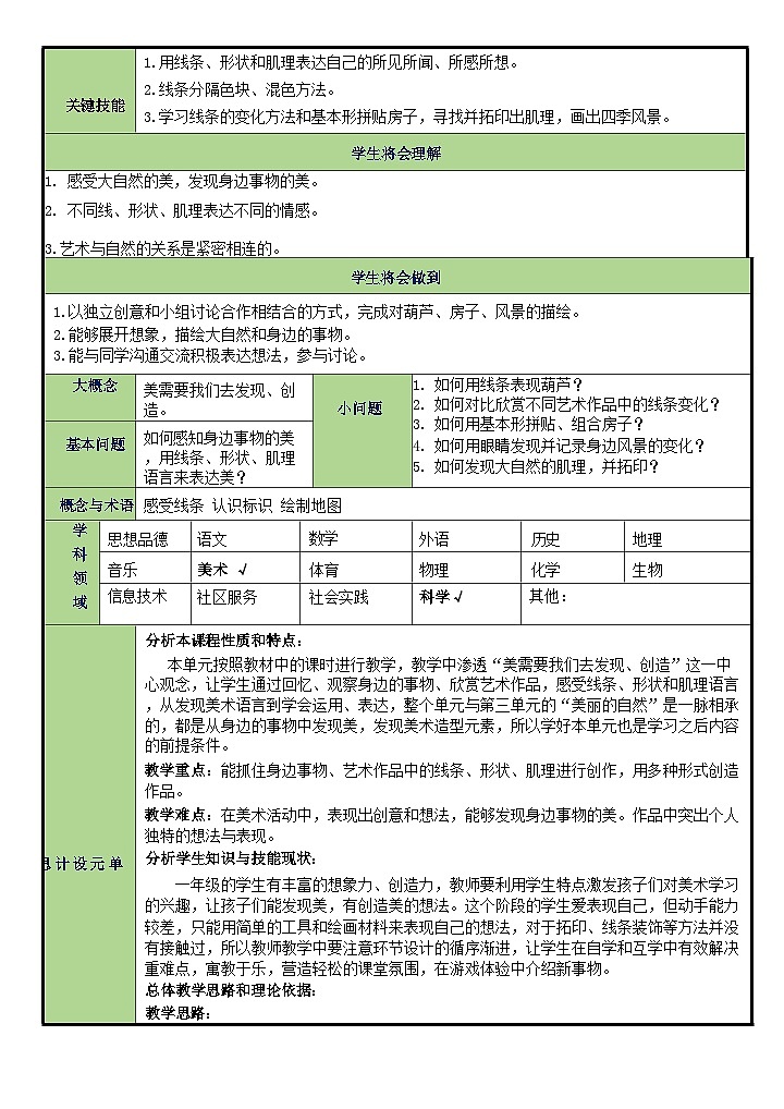 新教材湘美版美术2024年一年级上册第二单元发现身边的美大单元教案课件第2页