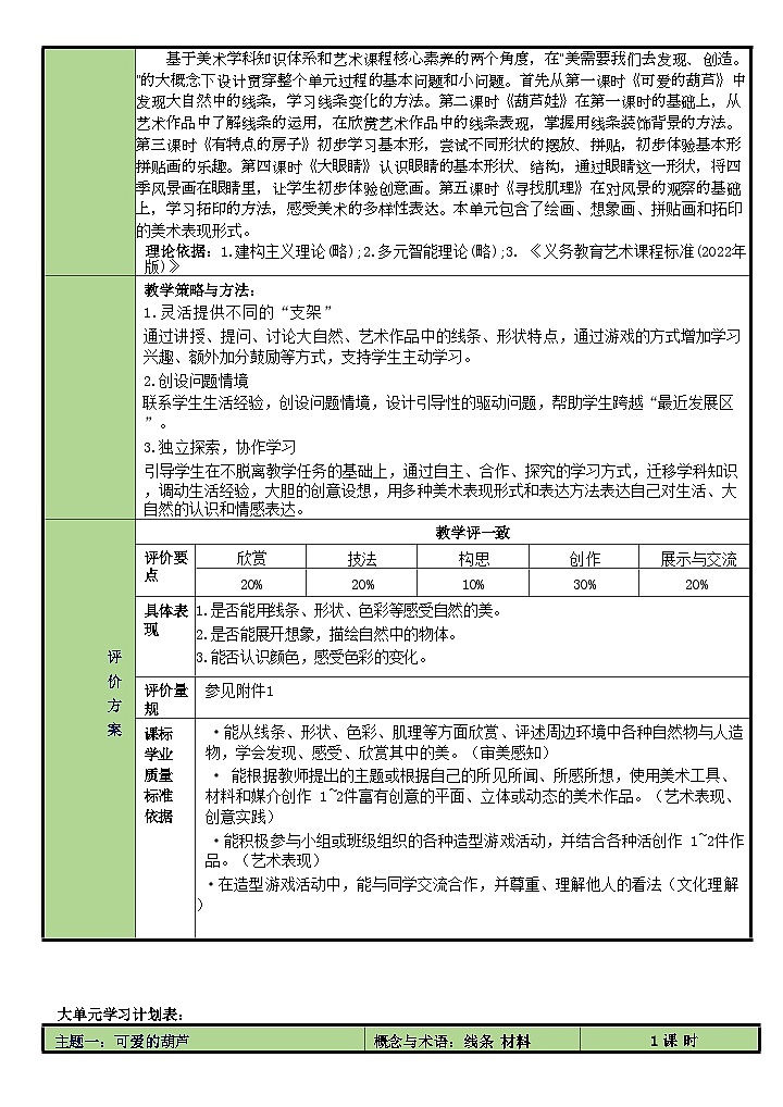 新教材湘美版美术2024年一年级上册第二单元发现身边的美大单元教案课件第3页