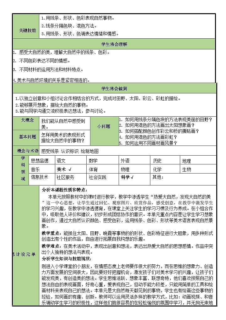 新教材湘美版美术2024年一年级上册第二单元美丽的自然大单元教案第2页